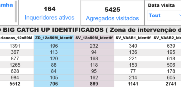 Captura Identificacao alvo Cruw vermelha Captura Identificacao alvo Cruw vermelha
